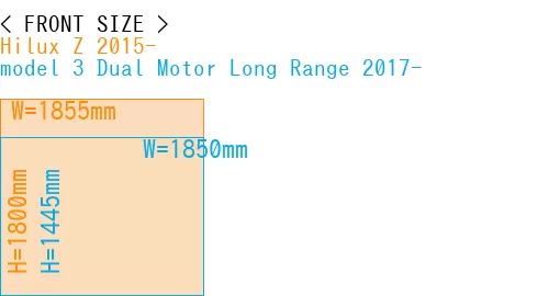#Hilux Z 2015- + model 3 Dual Motor Long Range 2017-